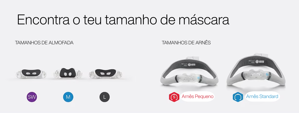 Encontra o teu tamanho de máscara