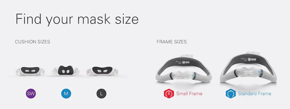 Mask Size Airtouch N30i