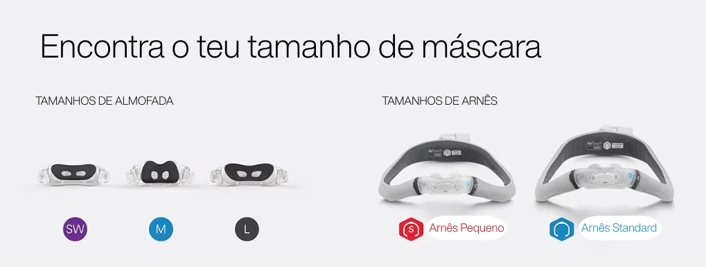 Encontra o teu tamanho de máscara